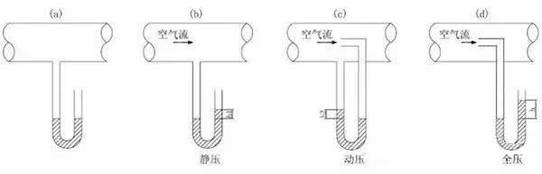 離心風機