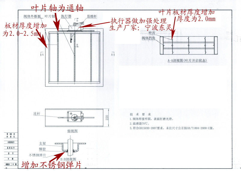 280℃排煙防火風(fēng)閥功能、特點(diǎn)及技術(shù)參數(shù)