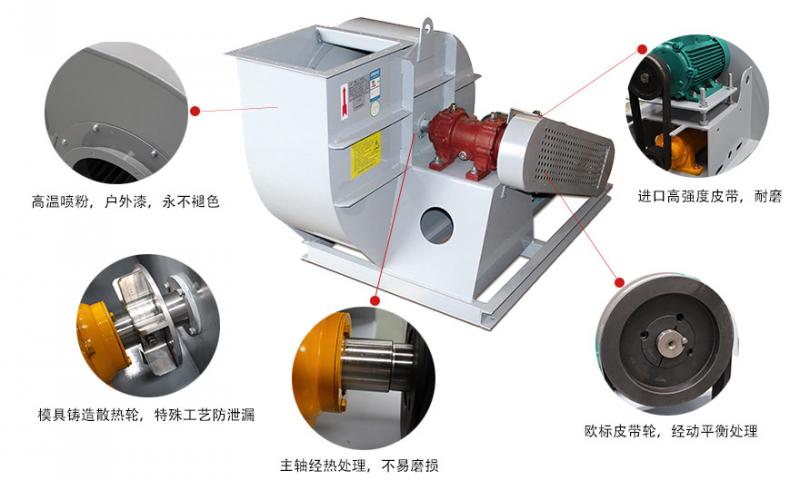 離心通風機結構